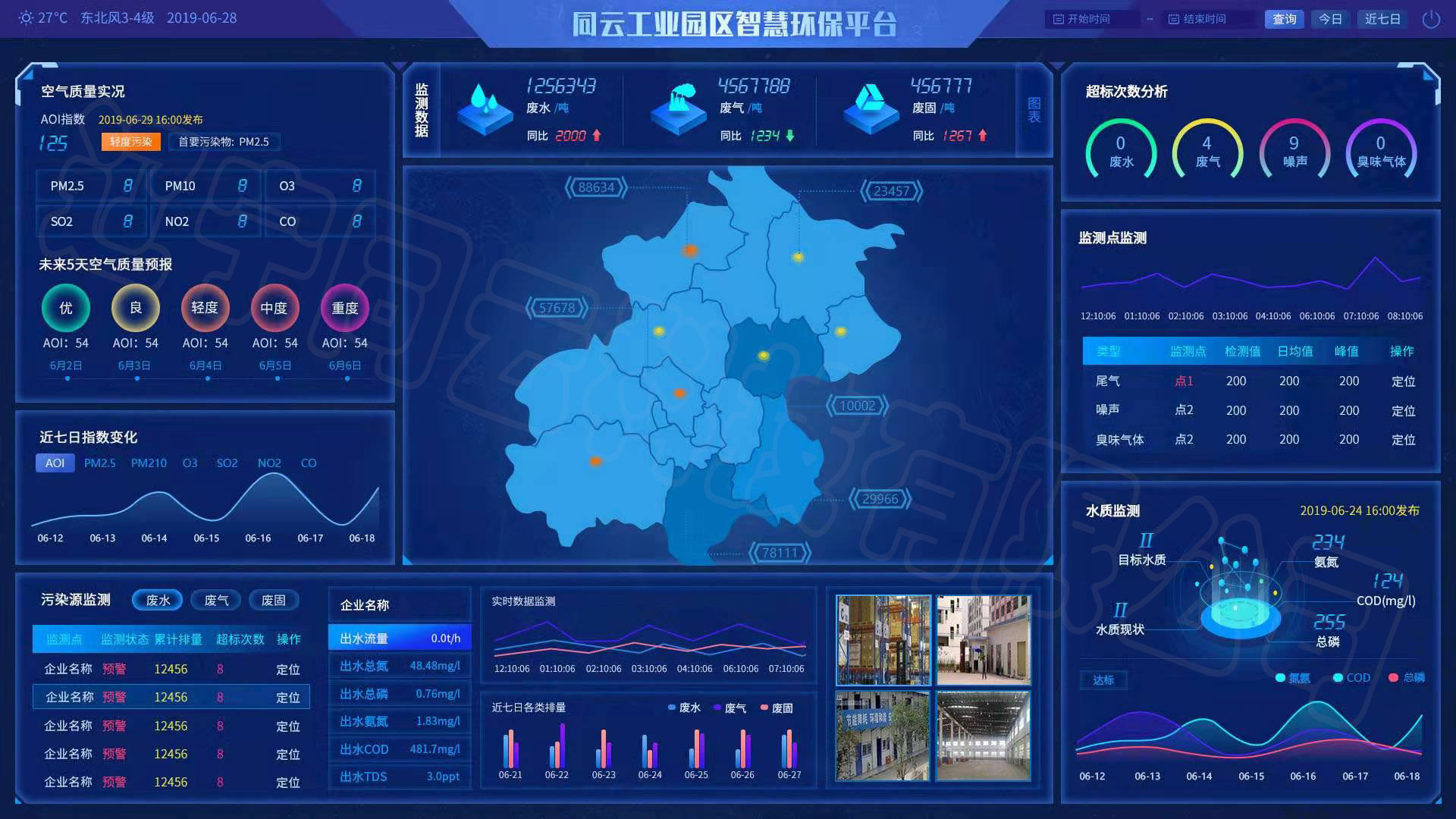 大氣污染小尺度溯源，助力園區(qū)智慧化管理